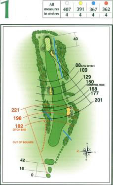 Map of Hole 1 on the Championship Course at Penina Golf Resort