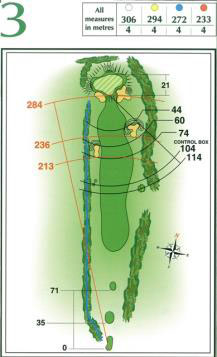 Map of Hole 3 on the Championship Course at Penina Golf Resort