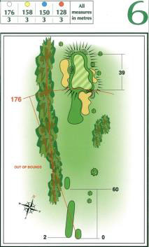 Map of Hole 6 on the Championship Course at Penina Golf Resort
