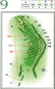 Map of Hole 9 on the Championship Course at Penina Golf Resort