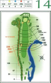 Map of Hole 14 on the Championship Course at Penina Golf Resort