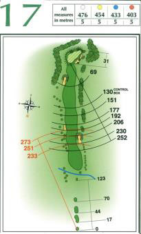 Map of Hole 17 on the Championship Course at Penina Golf Resort