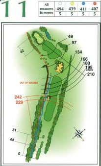 Map of Hole 11 on the Championship Course at Penina Golf Resort
